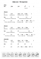 Baby Love – The Supremes