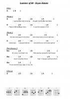 Summer of 69 – Bryan Adams