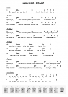 **Uptown Girl – Billy Joel